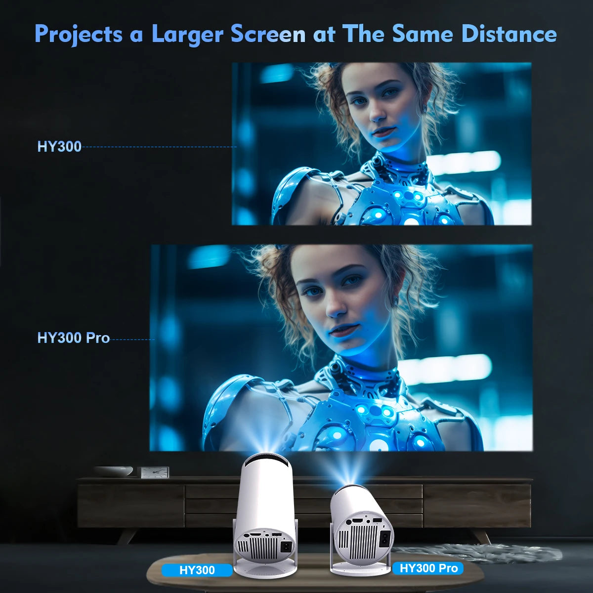 the best Projector  Pro 4K 2025