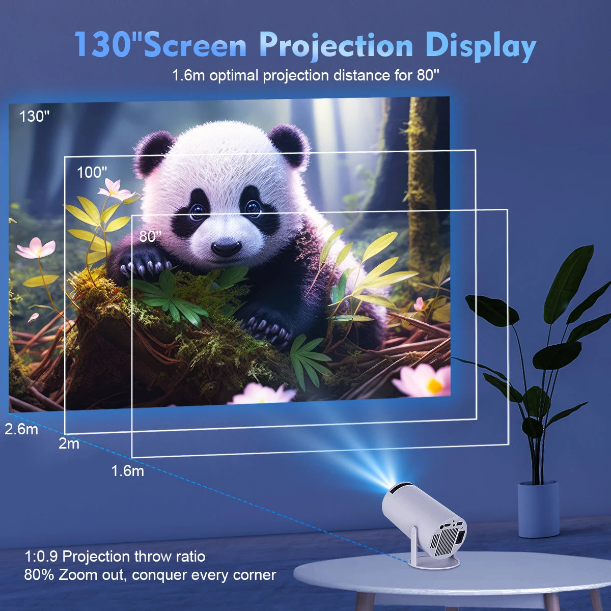 the best Projector  Pro 4K 2025